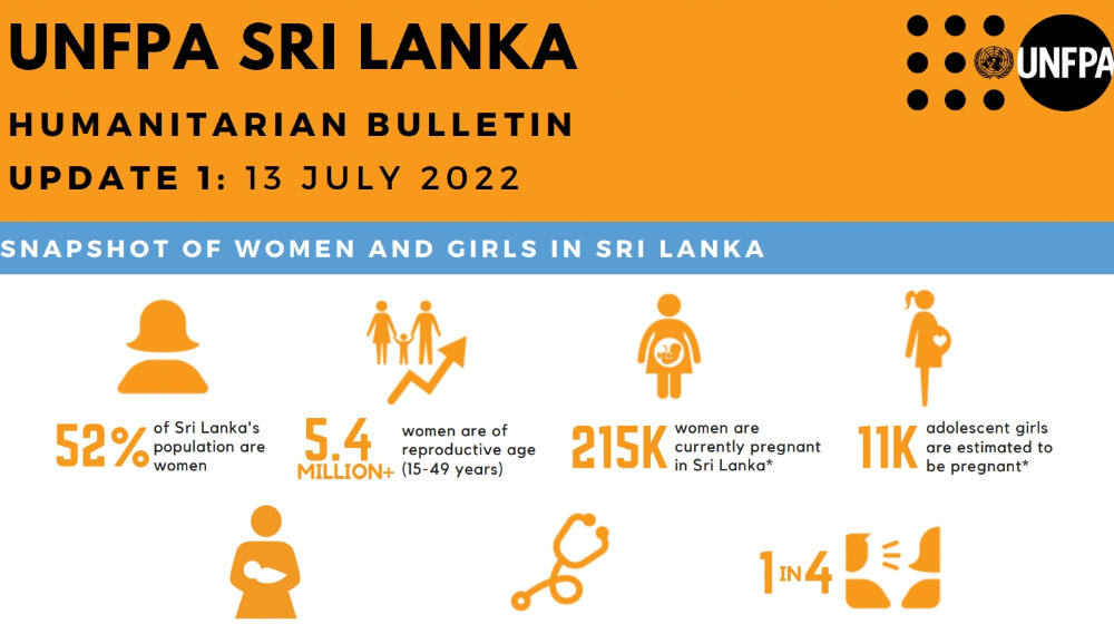Humanitarian Bulletin, Snapshot of Women and Girls in Sri Lanka: Update 1 - 13 July 2022