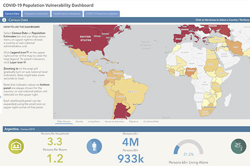 A screenshot of UNFPA's COVID-19 vulnerability dashboard shows a world map with options for viewing demographic information.