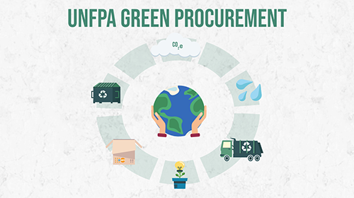green procurement