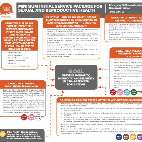 Minimum Initial Service Package (MISP) for SRH in Crisis Situations