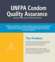 UNFPA Condom Quality Assurance