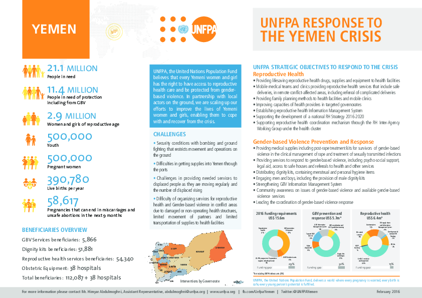UNFPA Response to the Yemen Crisis