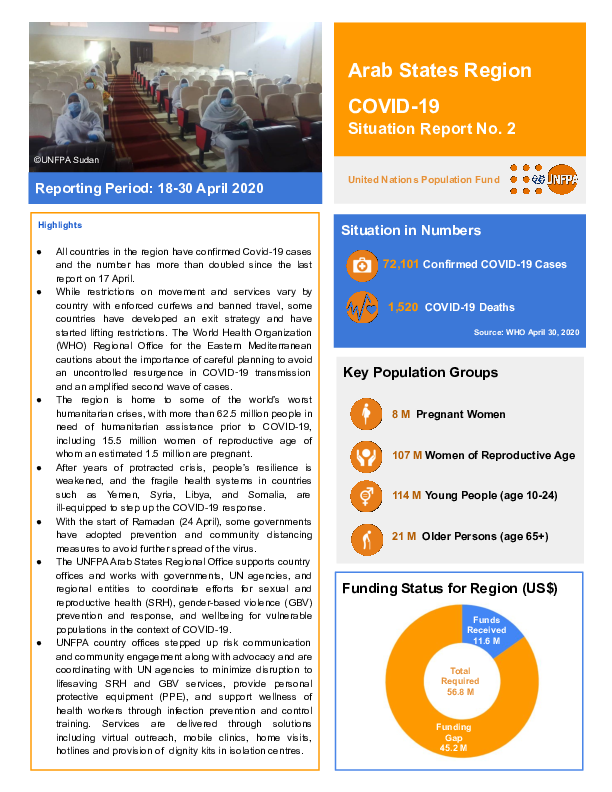 COVID-19 Situation Report No. 2 for UNFPA Arab States
