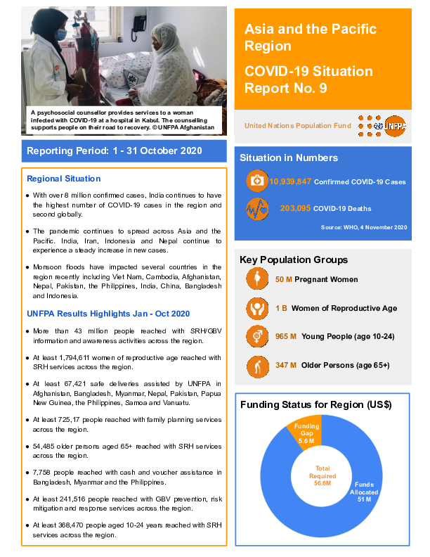 COVID-19 Situation Report No. 9 for UNFPA Asia and Pacific