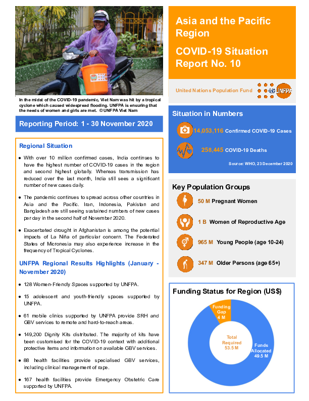 COVID-19 Situation Report No. 10 for UNFPA Asia and Pacific