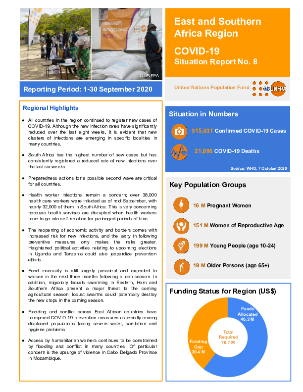 COVID-19 Situation Report No. 8 for UNFPA East and Southern Africa