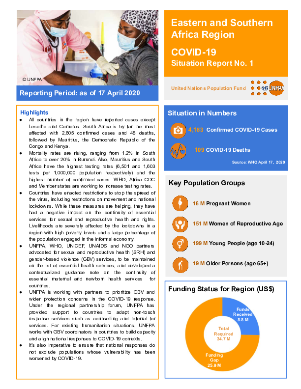 COVID-19 Situation Report No. 1 for UNFPA Eastern and Southern Africa