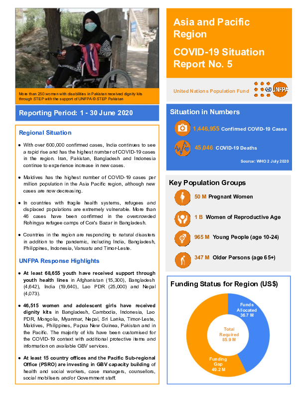 COVID-19 Situation Report No. 5 for UNFPA Asia and Pacific