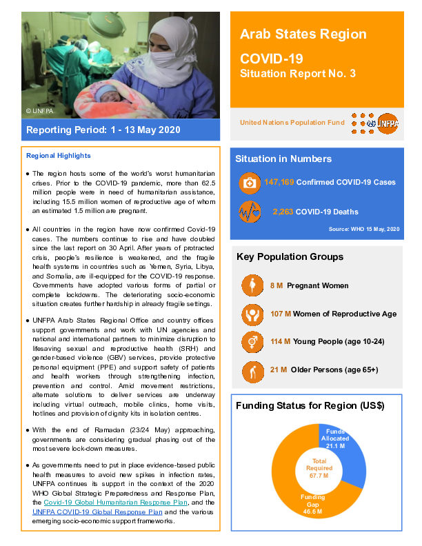COVID-19 Situation Report No. 3 for UNFPA Arab States