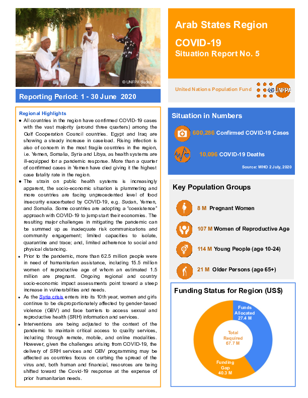 COVID-19 Situation Report No. 5 for UNFPA Arab States