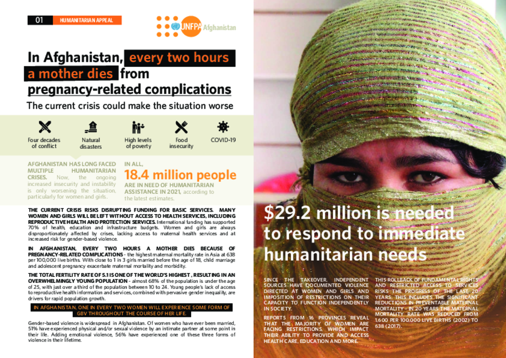 UNFPA Humanitarian Appeal for Afghanistan