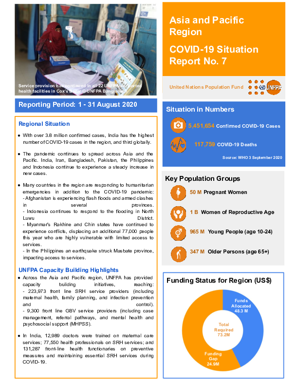 COVID-19 Situation Report No. 7 for UNFPA Asia and Pacific