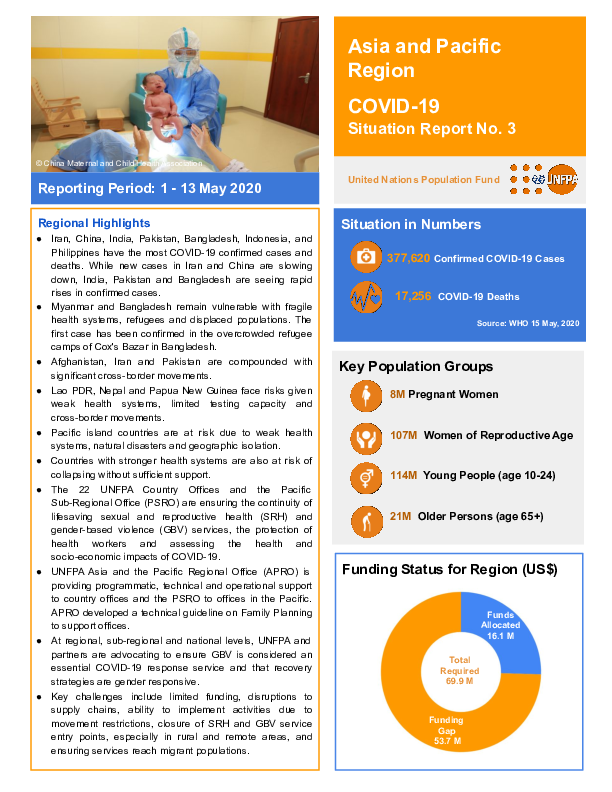COVID-19 Situation Report No. 3 for UNFPA Asia and Pacific