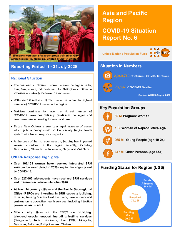 COVID-19 Situation Report No. 6 for UNFPA Asia and Pacific