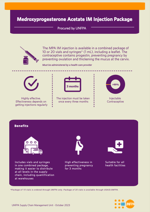 Learn about the Medroxyprogesterone Acetate IM Injection Contraceptive procured by UNFPA with this infographic.