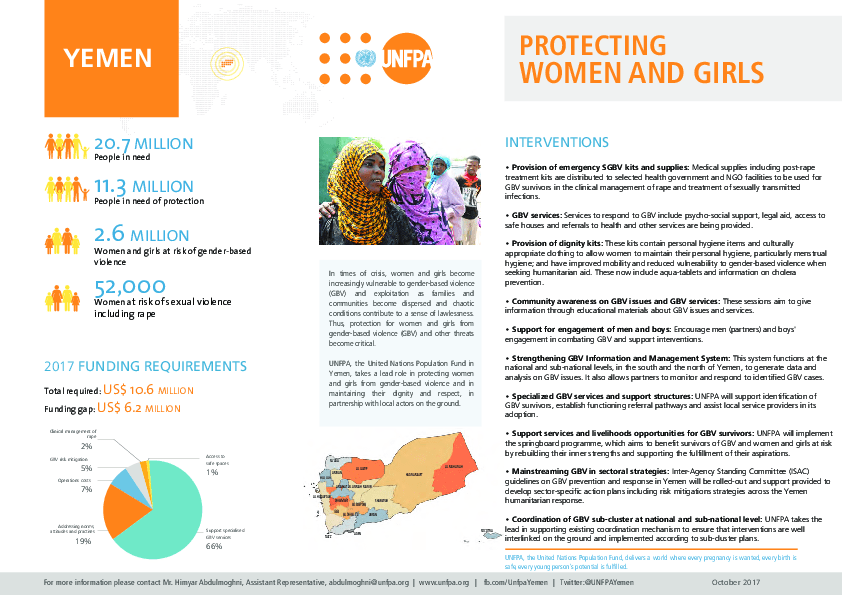 Yemen Factsheet on Gender-based Violence